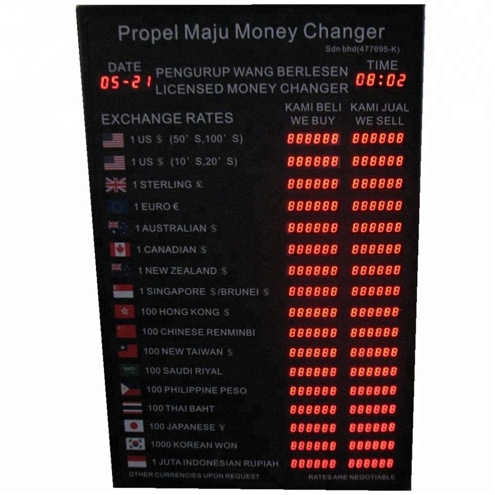Wholesale Foreign Currency Exchange Rate Indoor Display Compatibility |  Alibaba.com