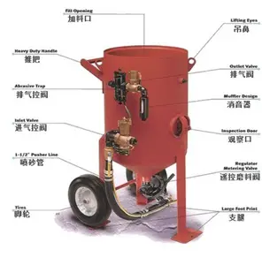 Vendita calda automatico Industriale portatile sabbiatura macchina per la pulizia di acciaio inox