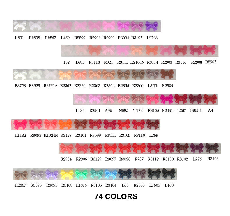 Personnaliser tableau des couleurs