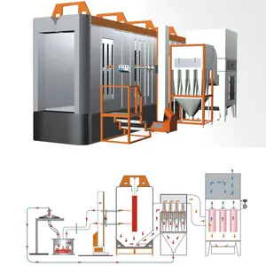 Verniciatura A polvere Soluzione Polvere Applicazione Cabina di Verniciatura con Mini Ciclone Polvere Sistema di Recupero