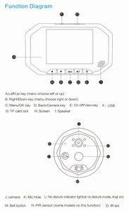 Einfach zu installieren <span class=keywords><strong>3</strong></span>,0 Zoll türklingel viewer, Bewegungserkennung nachtsicht digital video türspion viewer kamera BS-MK05A - Product Image 6