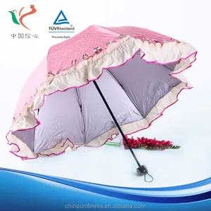 الصين أسعار المنتجات 8 العظام كمية نسيج المظلة مع سعر المصنع