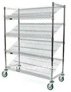 Kệ Nghiêng Kệ Trưng Bày Hàng Hóa - Product Image 2