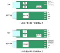 USB-RS422-PCBA FTDI USB a RS485 integrado, PCB de convertidor Assy