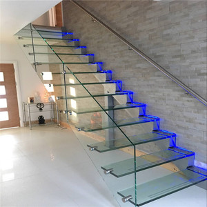 Duplex Rejas Para Balcones Modernos Standoff Railing - Product Image 6