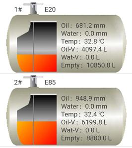 Brandstof dichtheid <span class=keywords><strong>meter</strong></span> Automatische tank gauge/<span class=keywords><strong>diesel</strong></span> niveau monitoring display console/mangnetostrictive niveau sonde voor gas station - Product Image 4