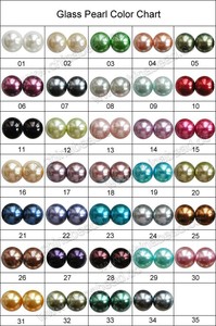 Moda 4 mmm de vidrio cuentas de perlas, perlas de imitación cuentas, de color rosa perla perlas para la fabricación de joyas - Product Image 5