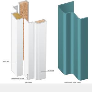 Machine <span class=keywords><strong>de</strong></span> fabrication <span class=keywords><strong>de</strong></span> cadres <span class=keywords><strong>de</strong></span> porte en métal creux / cloisons sèches démontables - Product Image 6