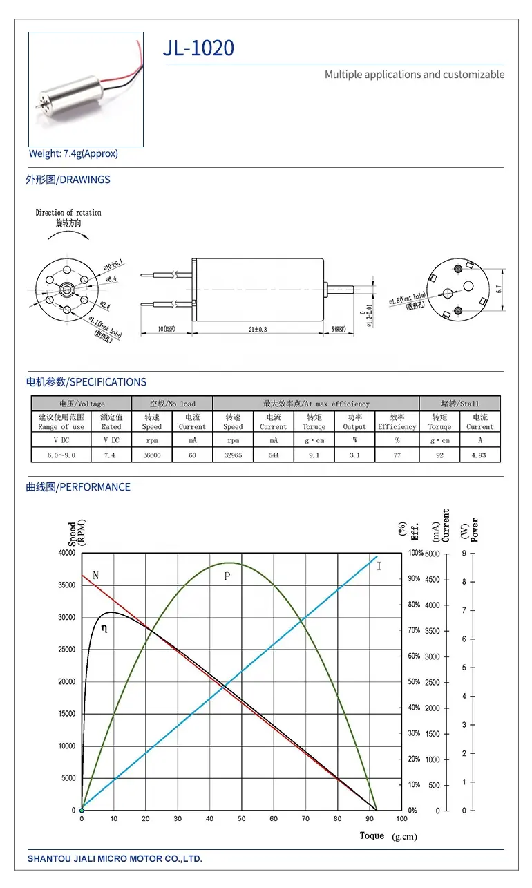 JL-A1020 micro haptic vibration motor for wearable device bluetooth earphone micro vibration motor