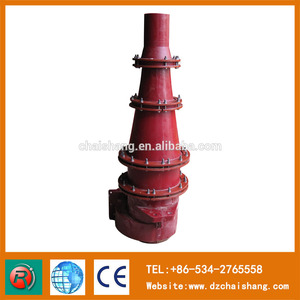 2015 <span class=keywords><strong>de</strong></span> China Conton feria <span class=keywords><strong>de</strong></span> poliuretano ciclón filtro <span class=keywords><strong>de</strong></span> agua - Product Image 6