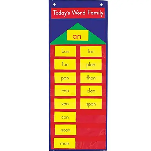 Word Family Hanging Wall English Learning Pocket Chart For Student