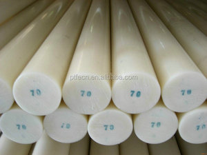 Productos <span class=keywords><strong>baratos</strong></span> productos barato nylon varilla roscada compra a granel de china - Product Image 3
