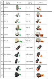Hot Aanbieding Dt Serie Deutsch Connector 4pin 4Pole 4way Mannelijke Vrouwelijke Dt06-4S DT04-4P - Product Image 6