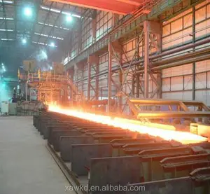 Mini Steel Mill Plant Steel rolling Machines Manufacturing Company