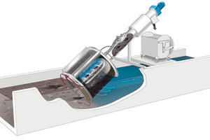 Fil de cale tambour <span class=keywords><strong>rotatif</strong></span> trommel écran <span class=keywords><strong>tamis</strong></span> équipement tambour <span class=keywords><strong>rotatif</strong></span> écran séparateur vibrant <span class=keywords><strong>eaux</strong></span> <span class=keywords><strong>usées</strong></span> pour la fabrication du papier riso - Product Image 5