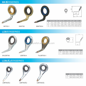 Wholesale <strong>Titanium</strong> SIC Double Foot <strong>Fishing</strong> <strong>Rod</strong> <strong>Guide</strong> - Product Image 5