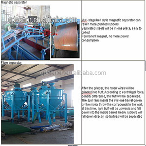 Recycling band kruimel/<span class=keywords><strong>Crumb</strong></span> <span class=keywords><strong>Rubber</strong></span> Fabricage/<span class=keywords><strong>Rubber</strong></span> Grinder - Product Image 3