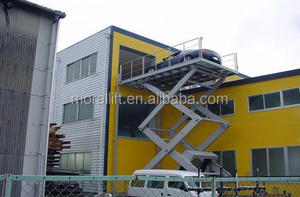 Angkat gunting tangan kedua - Product Image 6