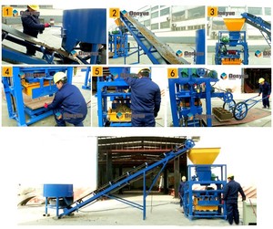 Fabrik angepasste QT40-1 mobile Betonblock verwendet manuelle feuerfeste Ziegel herstellungs maschine - Product Image 5