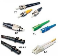 SC/APC FTTH fibra óptica rápido Conector/Conector