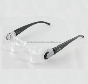 MH-G7102L 2.1X眼镜放大镜
