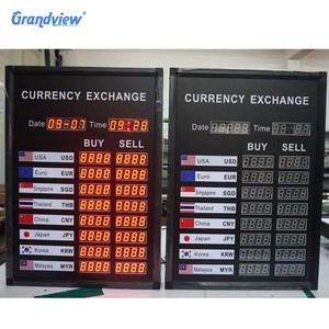 LED digital display currency Exchange Rate Board