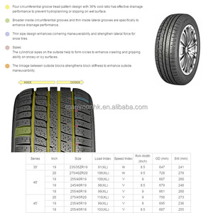Tiannangang — pneu neige de taiwan SUV, <span class=keywords><strong>pneus</strong></span> neige/hiver 175/65rr14 195/50R15 205/55rr16 215/45R17 225/45R17 - Product Image 2
