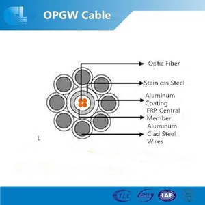 La fuente del fabricante alta Qauality Aluminm tubo OPGW <span class=keywords><strong>Cable</strong></span> de <span class=keywords><strong>fibra</strong></span> óptica precio <span class=keywords><strong>por</strong></span> <span class=keywords><strong>metro</strong></span> - Product Image 3