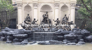 Fuente de Agua de Bronce de Estilo Europeo para Exteriores, <span class=keywords><strong>Escultura</strong></span> de Gran Tamaño, Fuente de Latón Antigua <span class=keywords><strong>Griega</strong></span> Francesa - Product Image 6