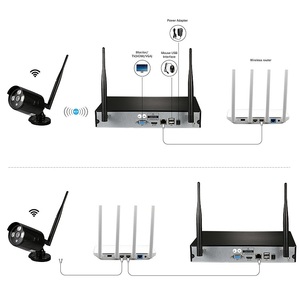 960 p HD Home <span class=keywords><strong>seguridad</strong></span> sistema <span class=keywords><strong>de</strong></span> cámara inalámbrica WiFi 8CH red IP NVR Kits - Product Image 5