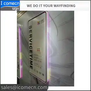 Wall wayfinding Sign for Shopping Mall or Hospital, real estate, office building