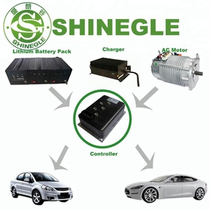 Kit de Conversion de voiture électrique Shinegle Kit de contrôleur de moteur 80kw PMSM avec chargeur de <span class=keywords><strong>batterie</strong></span> <span class=keywords><strong>pour</strong></span> Courier Van Bus - Product Image 6