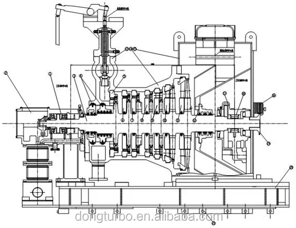 300MW Class Steam Turbine Generator for Coal-fired Power Plant