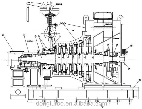 300 MW clase vapor generador de turbina para de centrales eléctricas de carbón