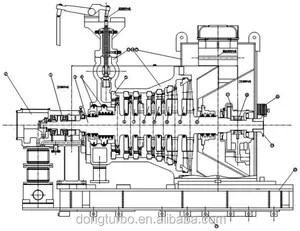 Gerador da turbina do vapor da classe 300mw para a planta elétrica do carvão-fired