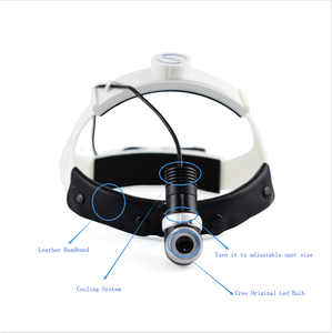 JD2400 -- Lampu Depan THT Medis LED Terintegrasi dengan Kabel <span class=keywords><strong>5W</strong></span> - Product Image 3