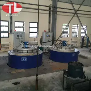 Pit type nitriding furnace with top quality and competitive price