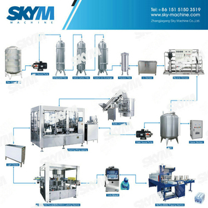 Nuevos productos calientes en <span class=keywords><strong>el</strong></span> mercado bolsita planta embotelladora de agua de <span class=keywords><strong>manantial</strong></span> - Product Image 3