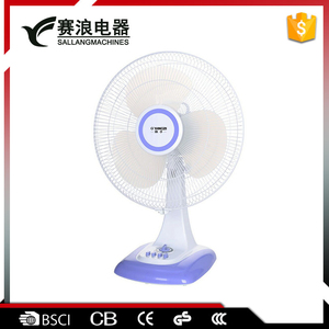 Lista de artículos eléctricos portátil ventilador de techo máquina de bobina - Product Image 1
