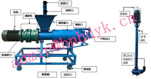 Vendita calda Huadong sterco di vacca e letame di maiale macchina per disidratazione 7500KG capacità 1 anno di garanzia - Product Image 6