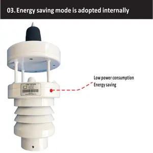 PM 2.5 Sensor PM10 Air Quality Monitoring System For Meteorological Parameters Monitoring