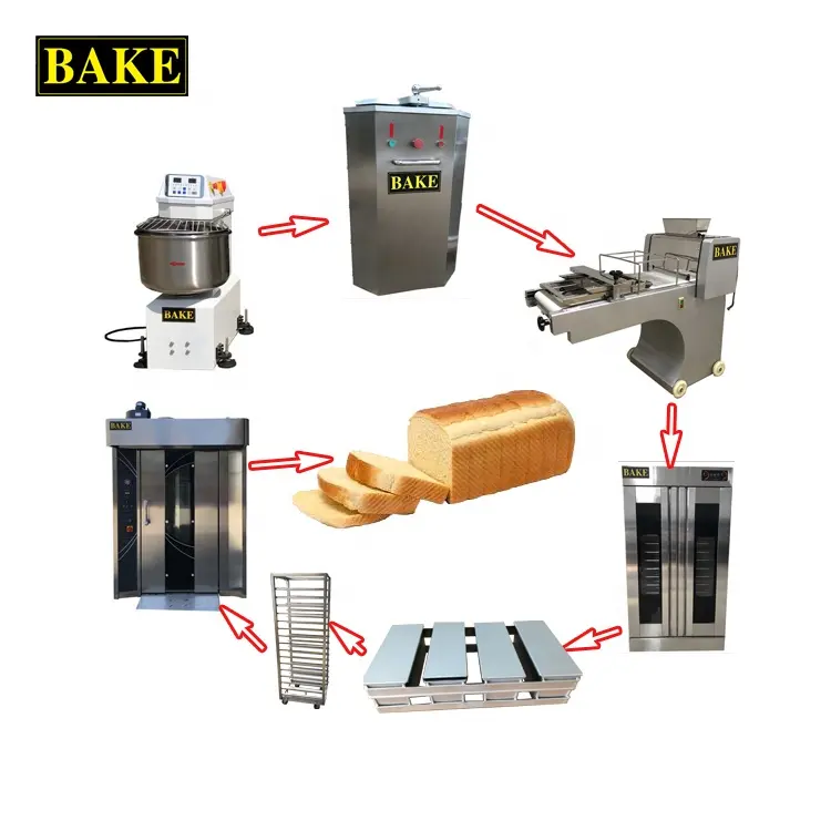 완벽한 베이커리 베이킹 장비/빵 만들기 기계/자동 빵 생산 라인 빵집