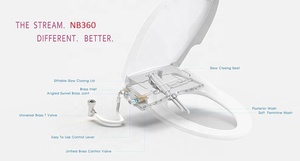 NZMAN комбинированное сиденье для унитаза A5 - Product Image 6