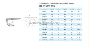 XINing Marine suministra ancla Bruce de barco de acero inoxidable - Product Image 6