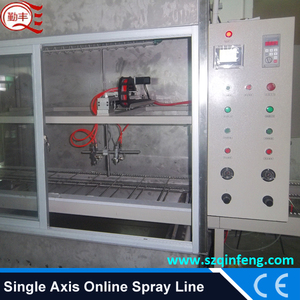 Trục Đơn Trực Tuyến Tự Động Phun Máy Cho Giày Duy Nhất Phun Thiết Bị Sơn - Product Image 4