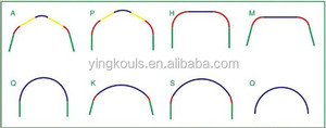 Stehende Naht Tragbare Metalldach walzen form maschine mit günstigen Preisen - Product Image 3