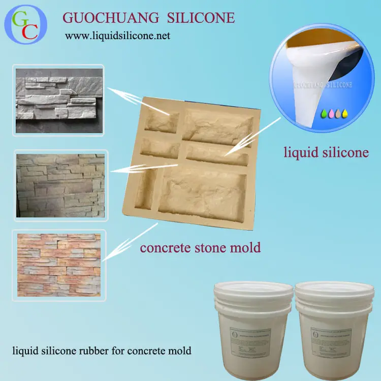 China exportador de caucho de silicona líquida para moldes de chapa de piedra