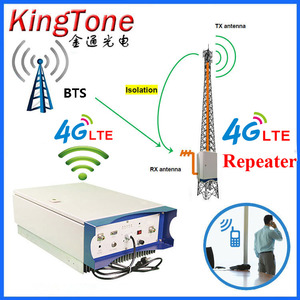 5 W 10 W 20 W 30 W teléfono celular <span class=keywords><strong>de</strong></span> alta potencia RF <span class=keywords><strong>repetidor</strong></span> <span class=keywords><strong>de</strong></span> <span class=keywords><strong>señal</strong></span> celular 4G 1900 MHz amplificador <span class=keywords><strong>de</strong></span> <span class=keywords><strong>señal</strong></span> - Product Image 3