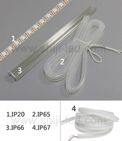 GS8208 DC12V Adressierbare Pixel RGB LED-Streifen GS8206