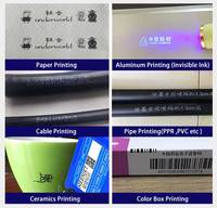 2024 nuevo estilo conveniente impresora de inyección de tinta de mano para tablero, cartón, piedra, tubería, cable, metal, impresión de código de plástico
